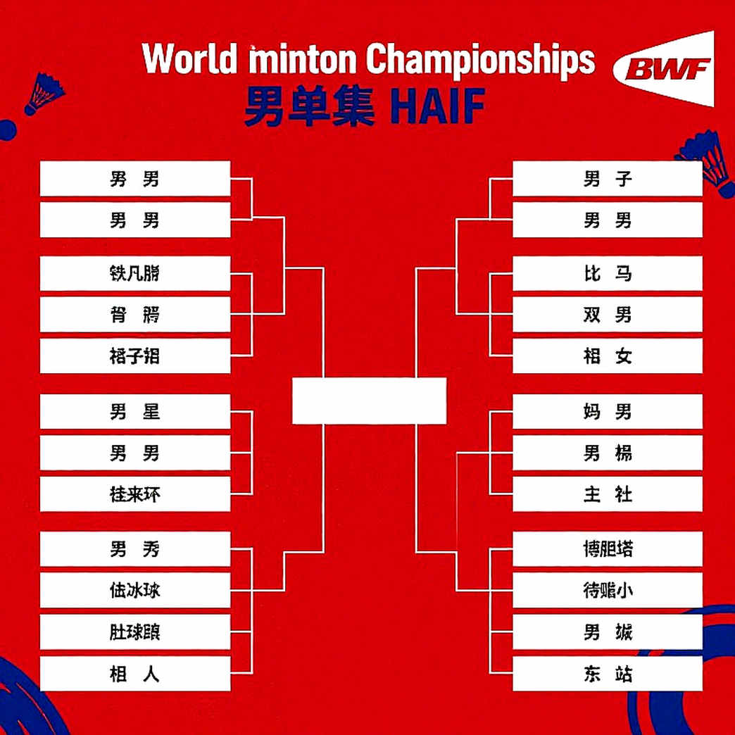 China Masters 2026: Đêm Thức Của Những Kẻ Bị Lãng Quên — Srikanth, Satwik-Chirag Và Bản Giao Hưởng Phục Sinh Của Cầu Lông Ấn Độ
