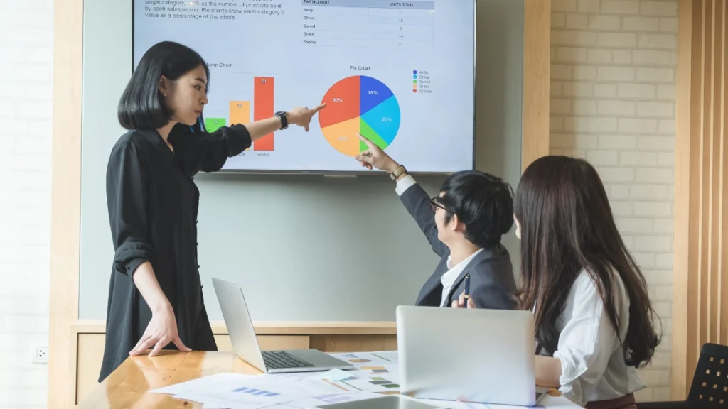 PEP Marketing Graduate Internship Appication Process